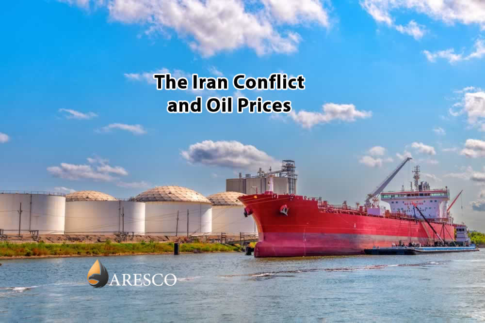 The Iran Conflict and Oil Prices