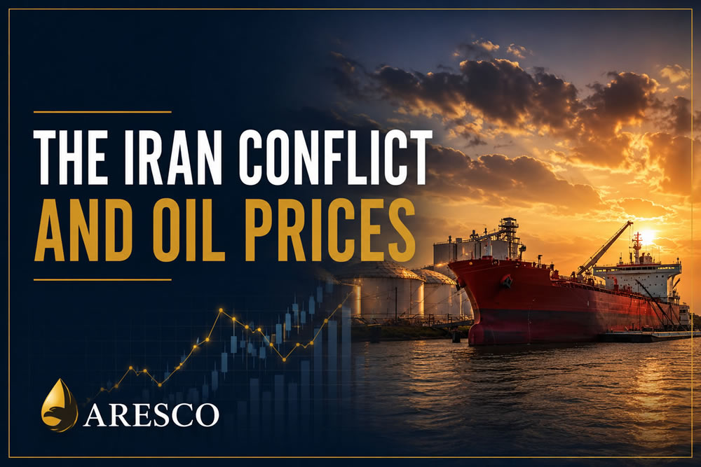 The Iran Conflict and Oil Prices